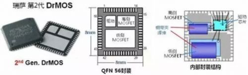 維安代理商，WAYON代理商，MOS封裝，MOS品牌，帶你了解MOS的層層面面，從品牌到封裝再到應(yīng)用。