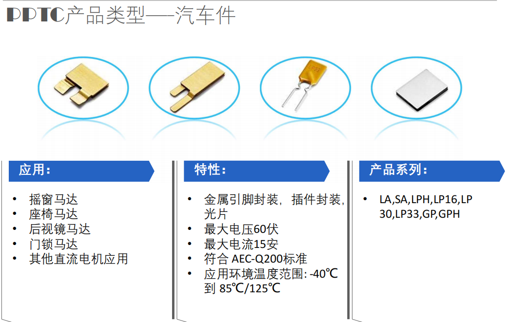 Copper Strap，維安，PPTC,WAYON,SMD自恢復(fù)保險(xiǎn)絲