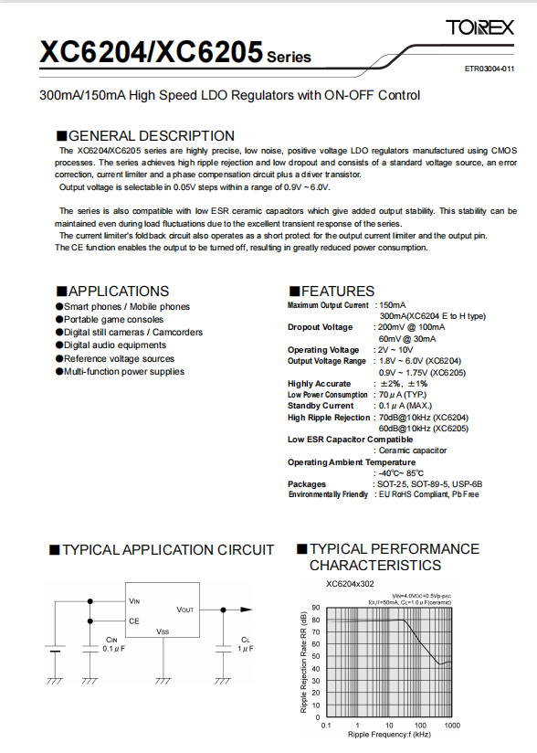 特瑞仕代理商，TOREX代理商，TORE代理，高速LDO電源線性穩(wěn)壓器，XC6204B332MR.png
