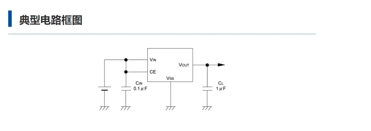 特瑞仕代理商，TOREX代理商，TORE代理，高速LDO電源線性穩(wěn)壓器，XC6204B332MR.png
