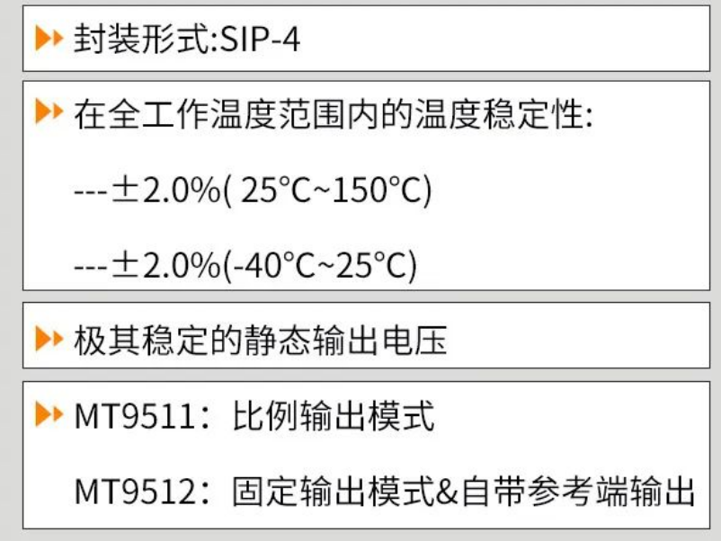 Magntek，麥歌恩代理商，汽車電流傳感器模組，新能源汽車AEC-Q100，開環(huán)電流傳感器，MT9511，MT9512 .png