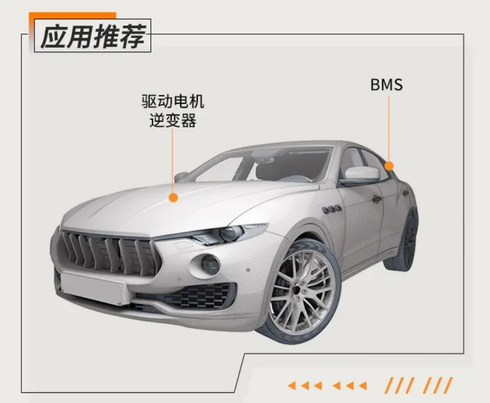 Magntek，麥歌恩代理商，汽車電流傳感器模組，新能源汽車AEC-Q100，開環(huán)電流傳感器，MT9511，MT9512.png