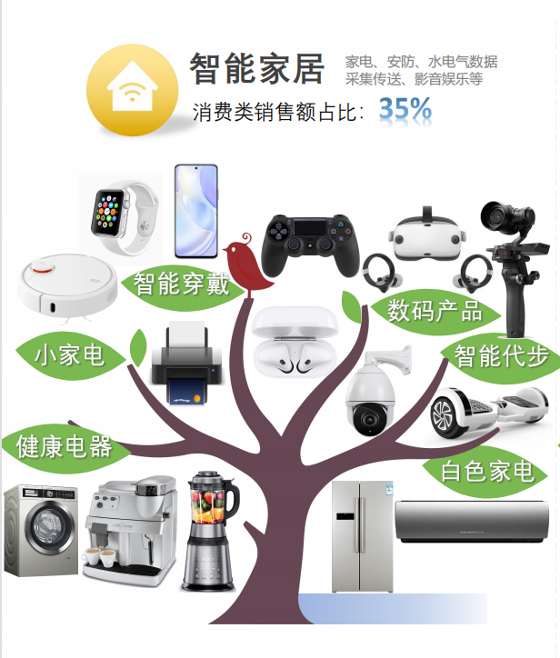 MagnTek，麥歌恩代理商，微距離磁性檢測芯片，MT8001.png