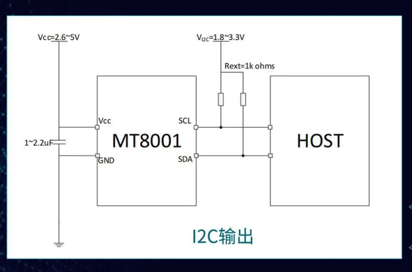 MagnTek，麥歌恩代理商，微距離磁性檢測芯片，MT8001.png
