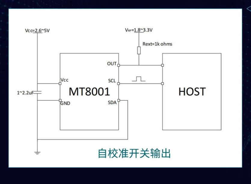 MagnTek，麥歌恩代理商，微距離磁性檢測芯片，MT8001.png