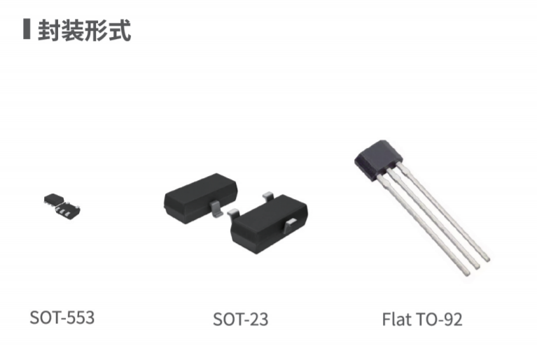 Magntek代理商，麥歌恩一級代理商，液位計(jì)專用芯片，磁性開關(guān)位置檢測芯片，MT6133 .png