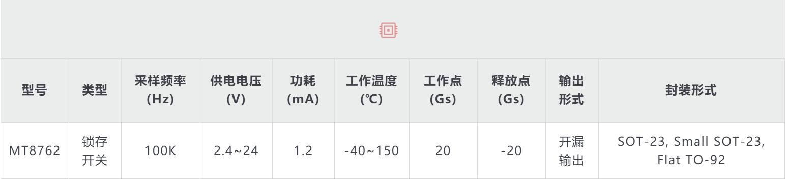 Magntek代理，麥歌恩代理，低功耗鎖存型霍爾開關(guān)，MT8762 ，MT8763，MT8763原理圖，MT8762規(guī)格書.png