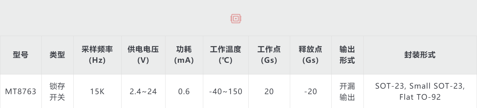 Magntek代理，麥歌恩代理，低功耗鎖存型霍爾開關(guān)，MT8762 ，MT8763，MT8763原理圖，MT8762規(guī)格書.png