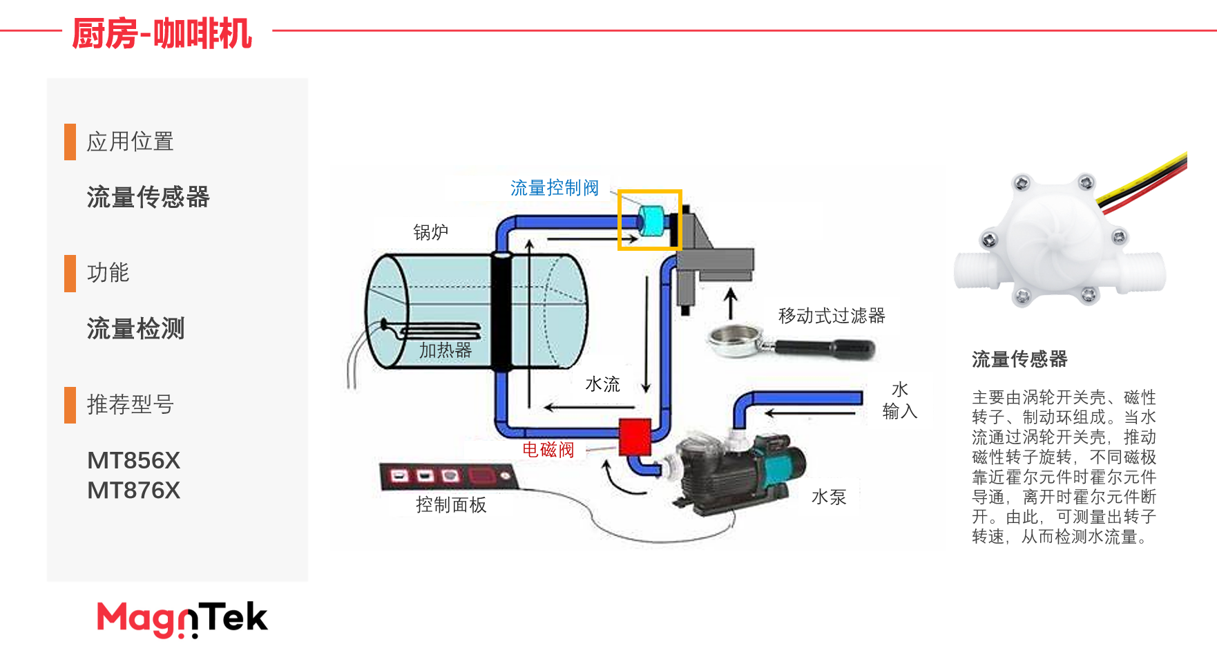 Magntek代理，麥歌恩代理，低功耗鎖存型霍爾開關(guān)，MT8762 ，MT8763，MT8763原理圖，MT8762規(guī)格書.png